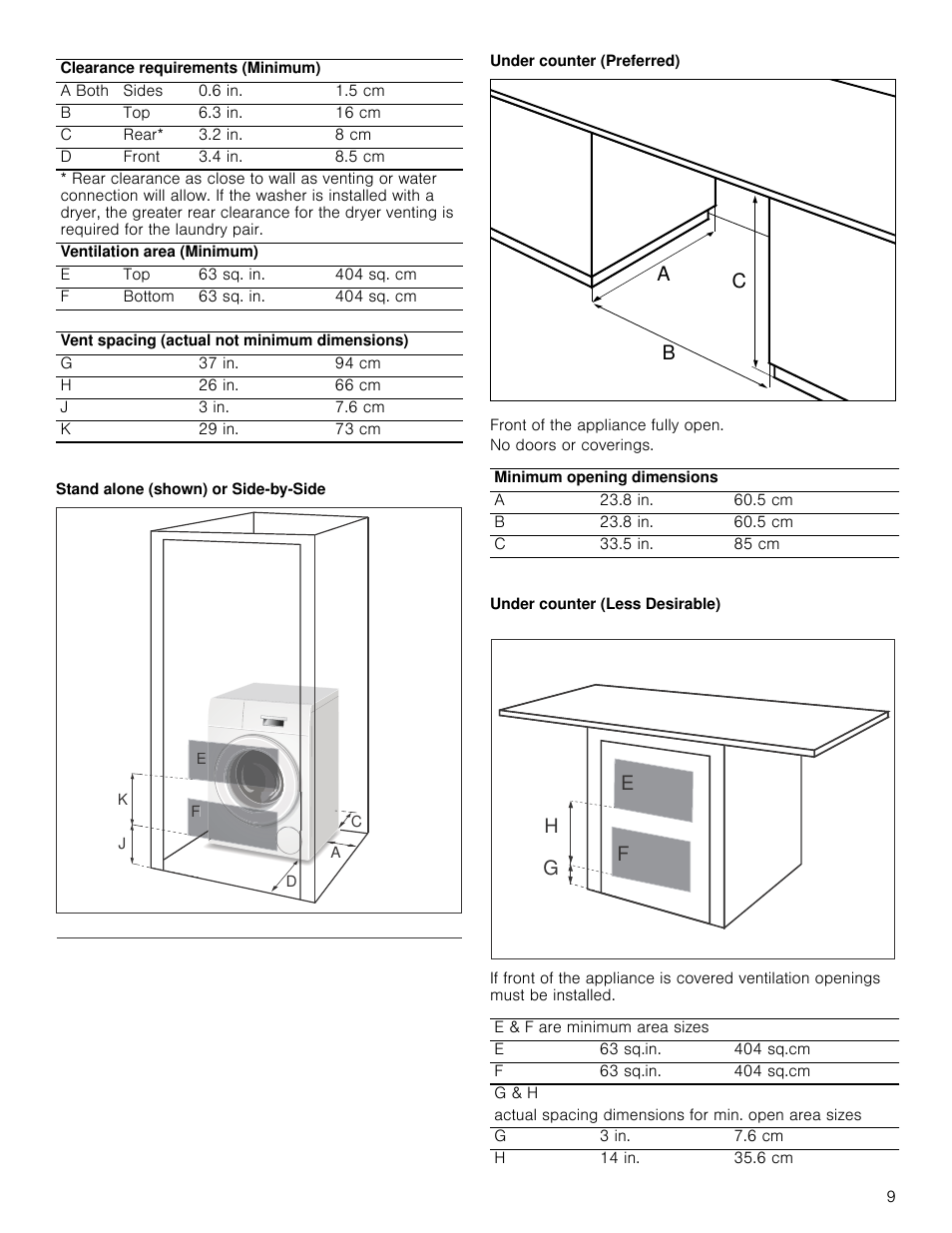 Bosch WAP24202UC User Manual | Page 9 / 36