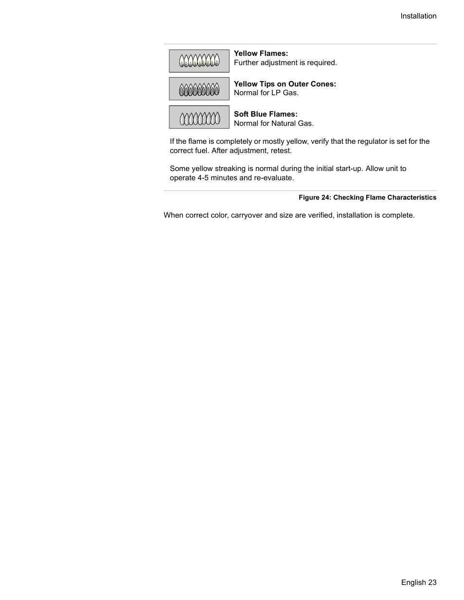 Bosch HDI7282U User Manual | Page 25 / 80
