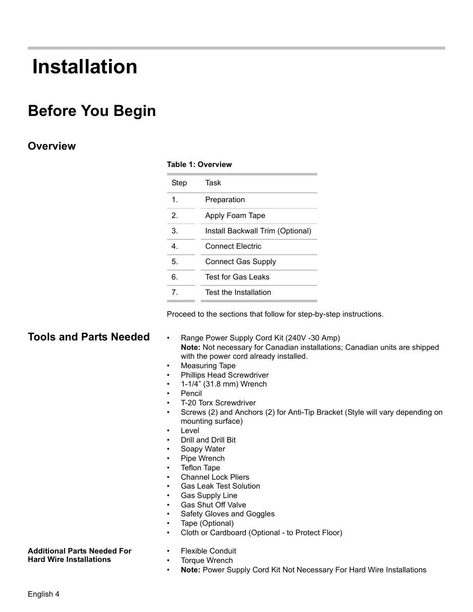 Before you begin, Overview, Table 1: overview | Tools and parts needed, Installation | Bosch HDI7282U User Manual | Page 6 / 80