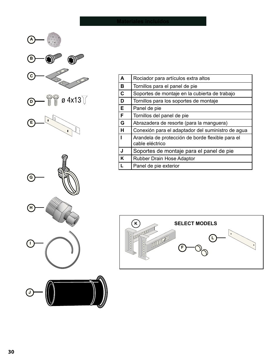 Bosch SGE63E06UC User Manual | Page 30 / 39