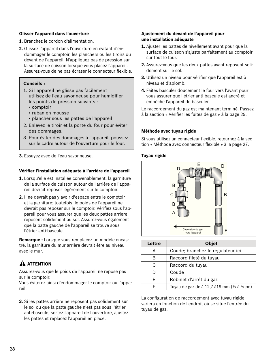 Bosch HDI7052U User Manual | Page 28 / 48