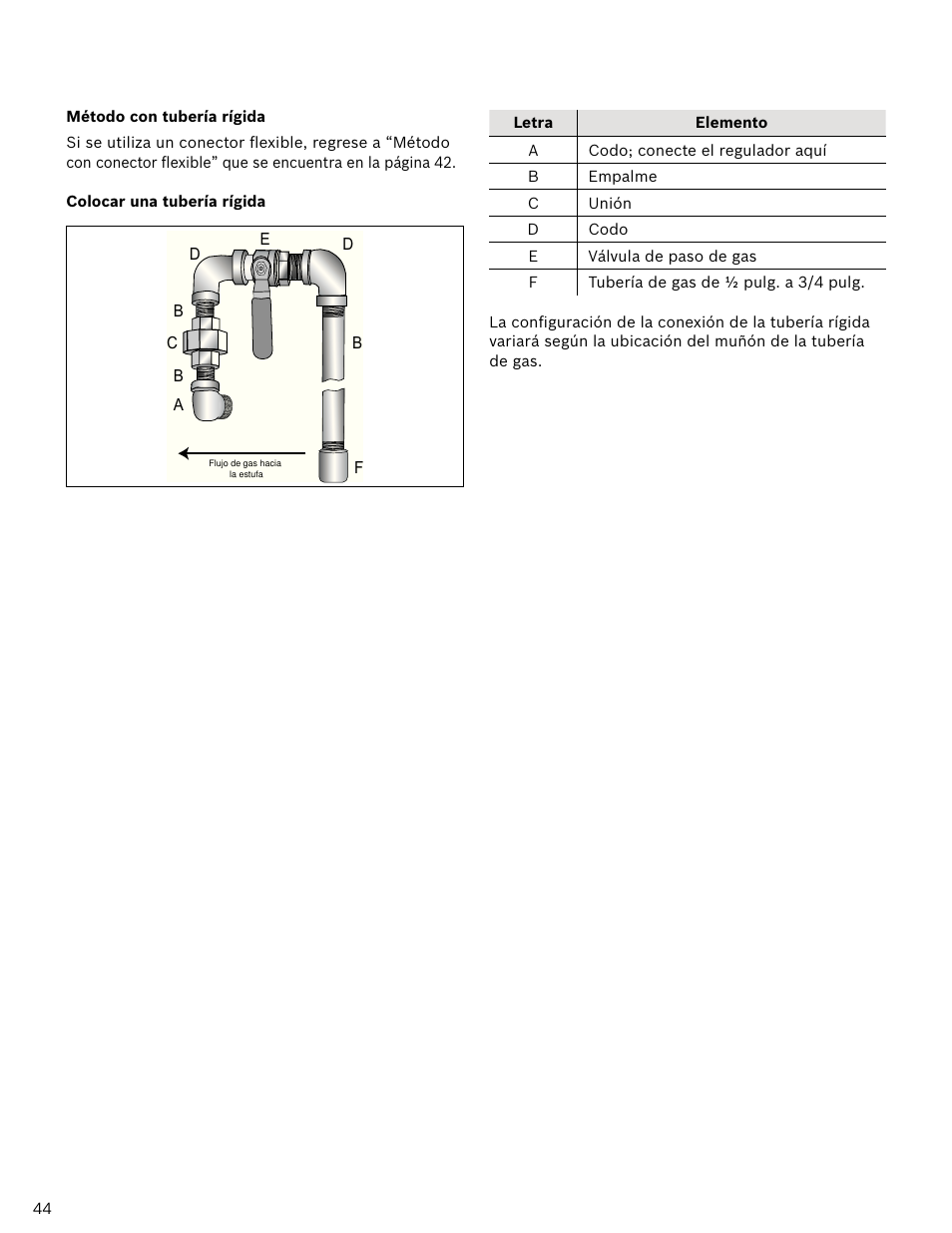 Bosch HDI7052U User Manual | Page 44 / 48