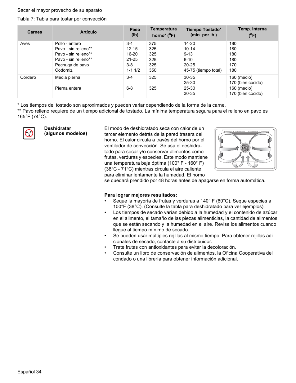 Deshidratar (algunos modelos) | Bosch HES7282U User Manual | Page 132 / 148