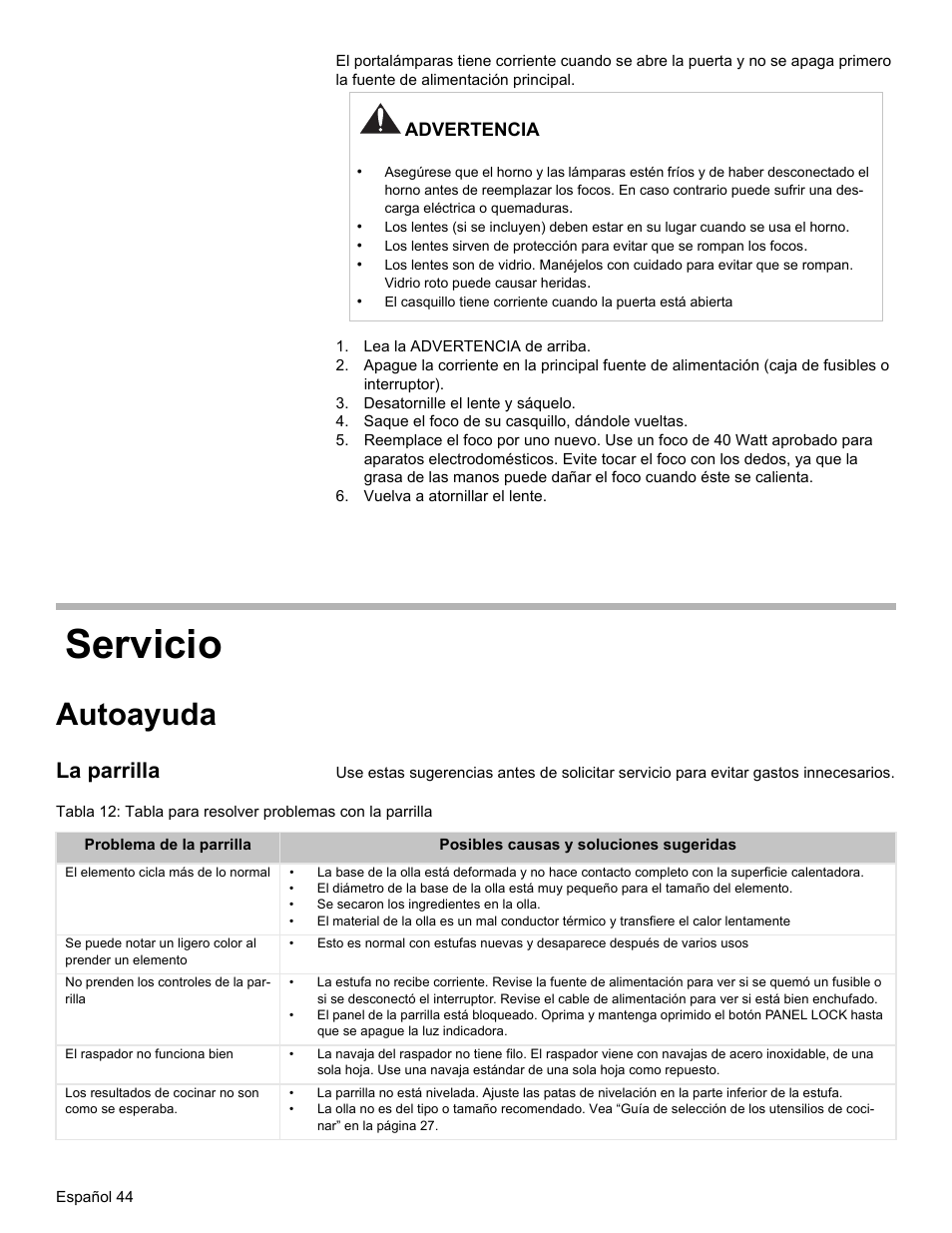 Lea la advertencia de arriba, Desatornille el lente y sáquelo, Saque el foco de su casquillo, dándole vueltas | Vuelva a atornillar el lente, Servicio, Autoayuda, La parrilla | Bosch HES7282U User Manual | Page 142 / 148