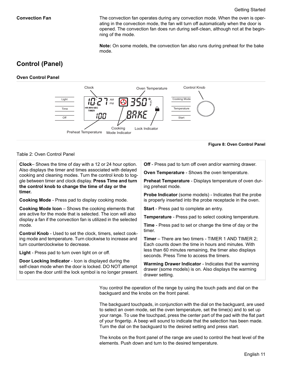 Convection fan, Control (panel), Oven control panel | Figure 8: oven control panel, Table 2: oven control panel | Bosch HES7282U User Manual | Page 15 / 148