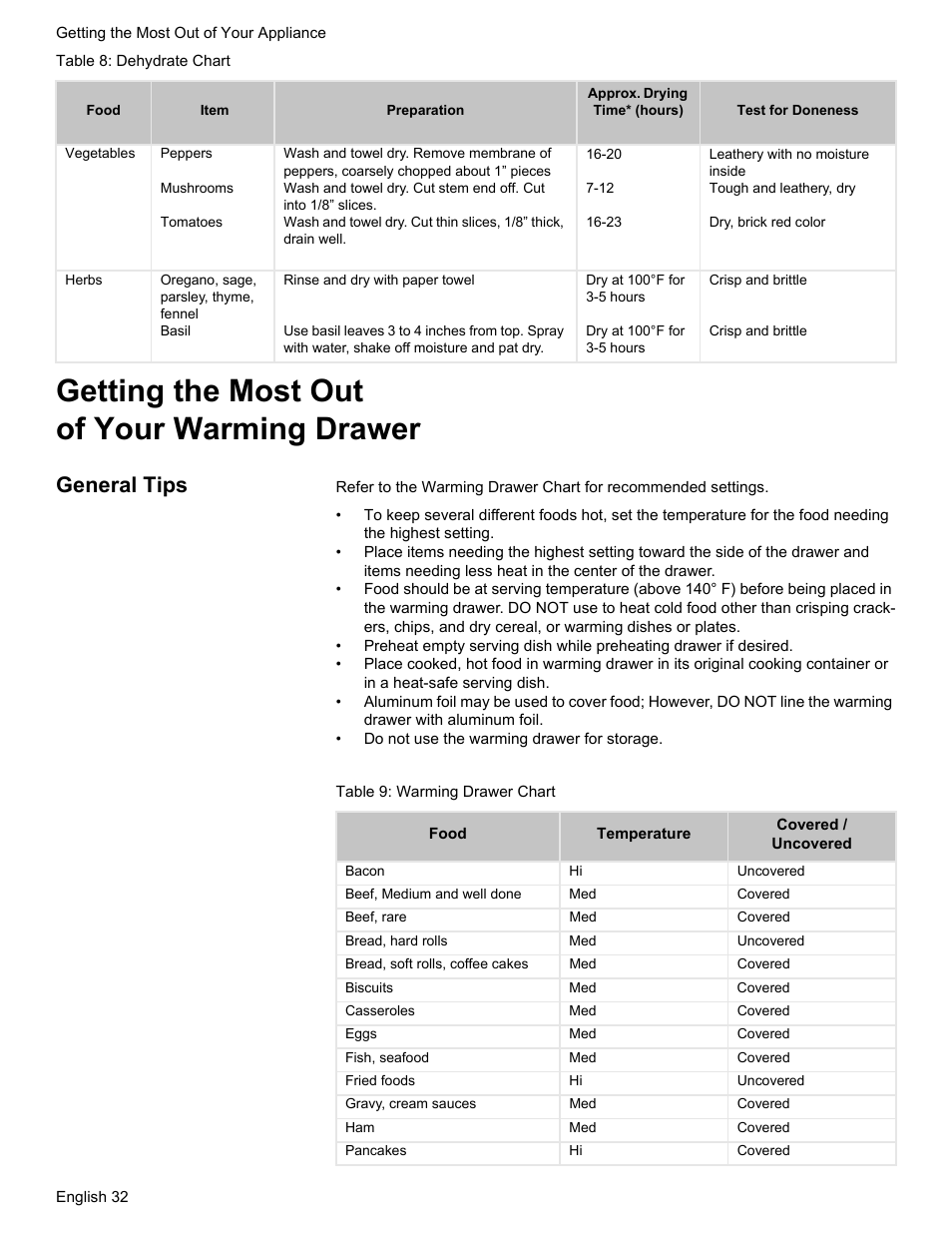 Getting the most out of your warming drawer, General tips, Table 9: warming drawer chart | Bosch HES7282U User Manual | Page 36 / 148