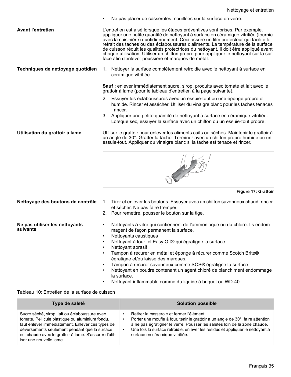 Avant l'entretien, Techniques de nettoyage quotidien, Utilisation du grattoir à lame | Figure 17: grattoir, Nettoyage des boutons de contrôle, Pour remettre, pousser le bouton sur la tige, Ne pas utiliser les nettoyants suivants, Tableau 10: entretien de la surface de cuisson | Bosch HES7282U User Manual | Page 85 / 148