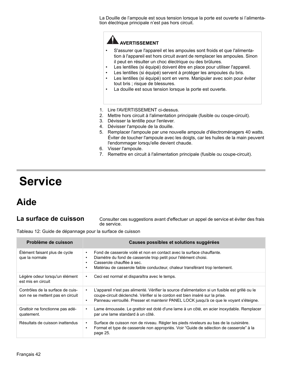 Lire l'avertissement ci-dessus, Dévisser la lentille pour l'enlever, Dévisser l'ampoule de la douille | Visser l'ampoule, Service, Aide, La surface de cuisson | Bosch HES7282U User Manual | Page 92 / 148