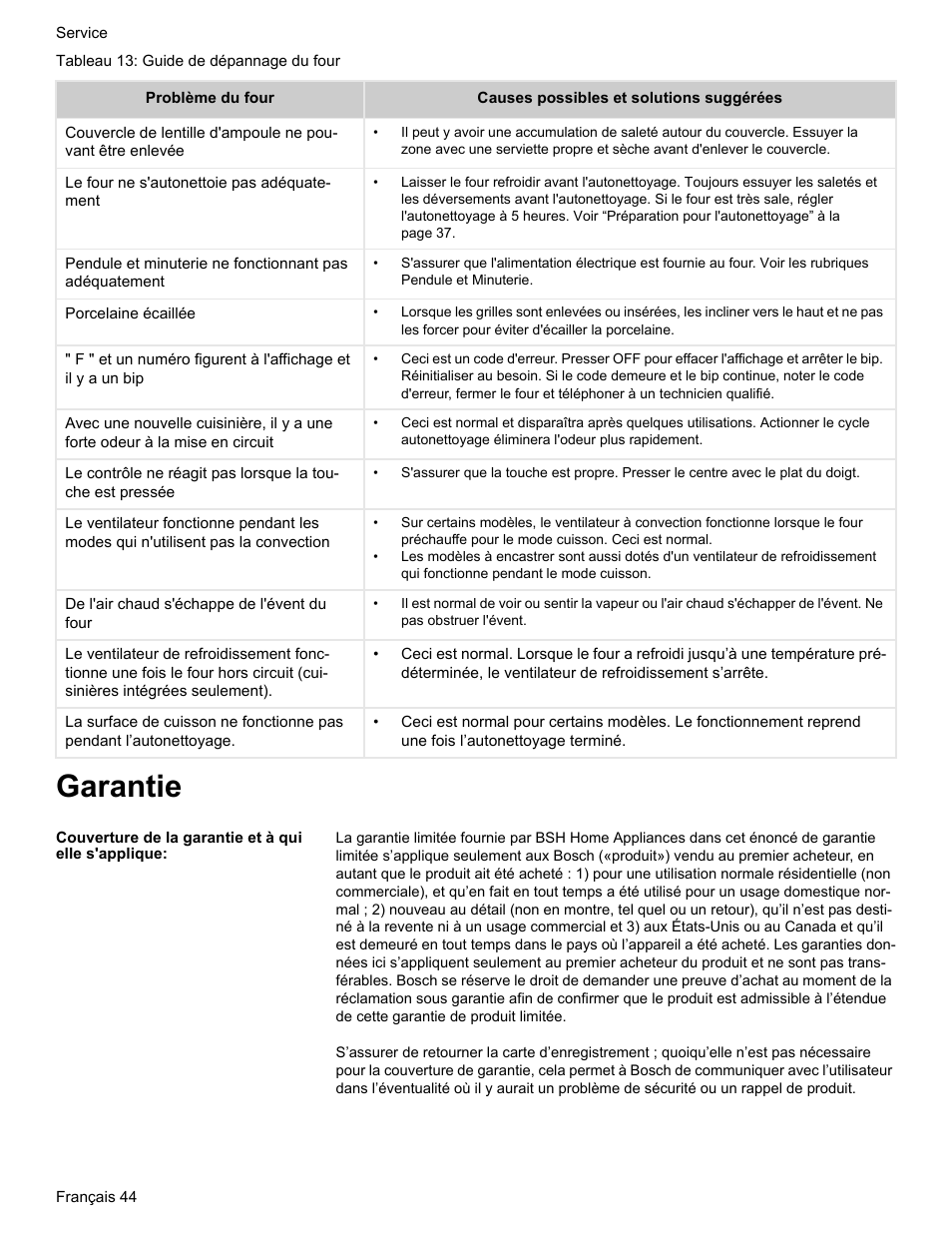 Garantie, Couverture de la garantie et à qui elle s'applique | Bosch HES7282U User Manual | Page 94 / 148