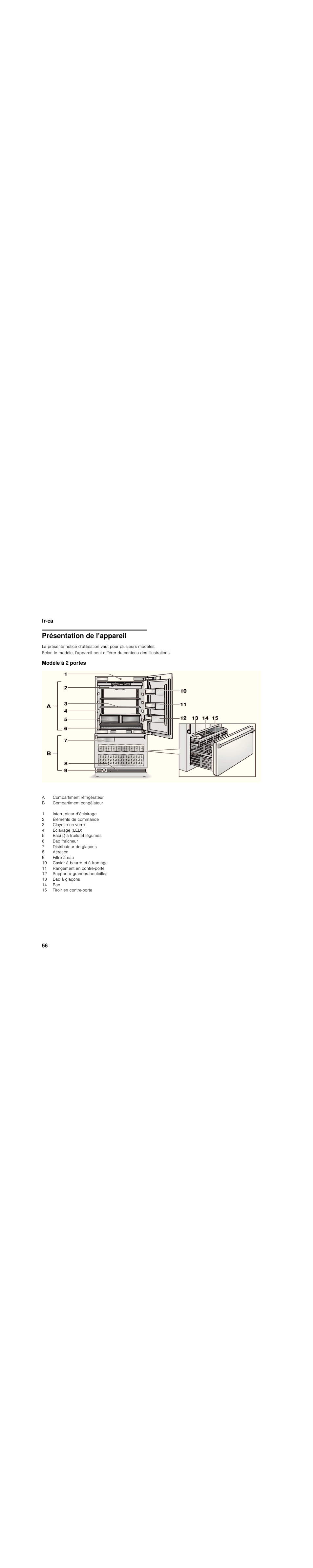 Présentation de l’appareil, Modèle à 2 portes | Bosch B30BB830SS User Manual | Page 56 / 76