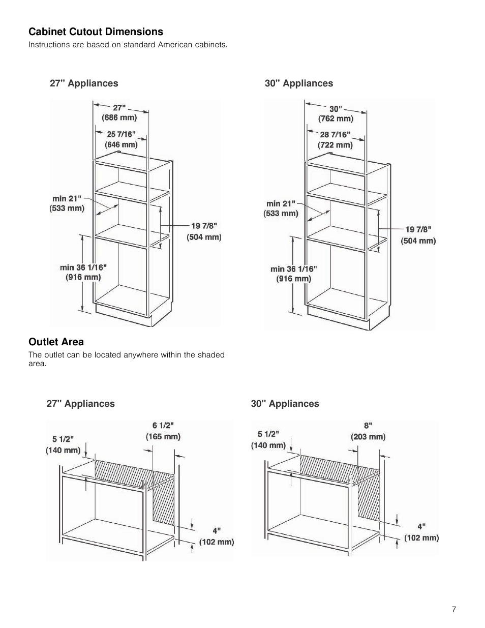 Cabinet cutout dimensions, Outlet area, Cabinet cutout dimensions outlet area | Bosch HMB5051 User Manual | Page 7 / 40