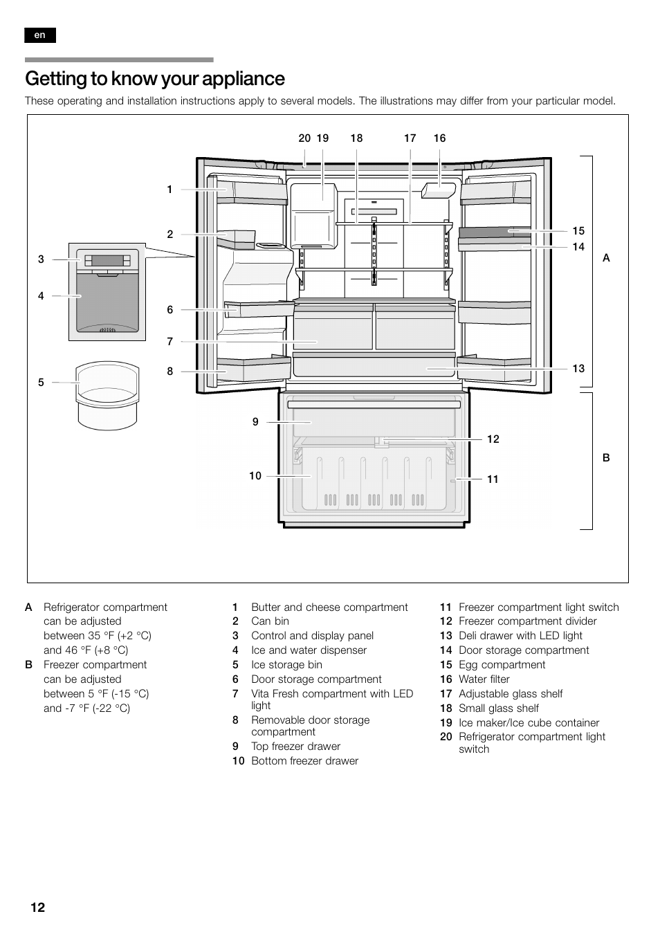 Getting to know your appliance | Bosch B26FT70SNS User Manual | Page 12 / 81