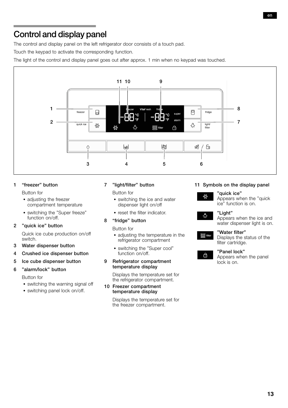 Control and display panel | Bosch B26FT70SNS User Manual | Page 13 / 81