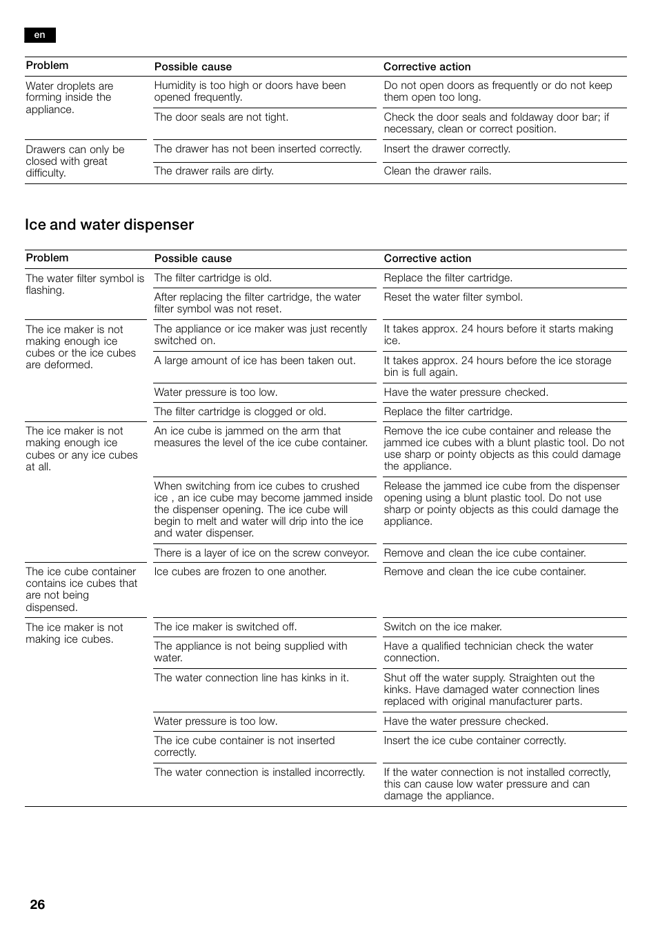 Ice and water dispenser | Bosch B26FT70SNS User Manual | Page 26 / 81