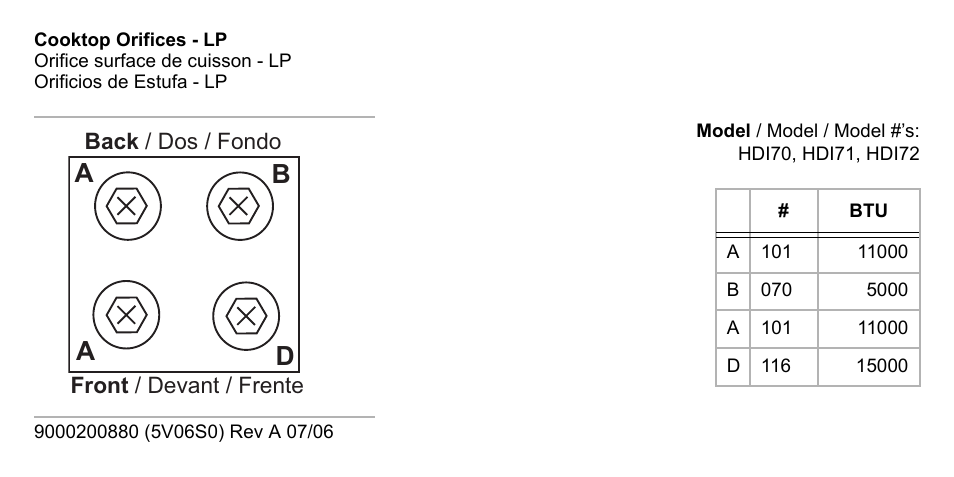 Bosch HDI7282U User Manual | 2 pages