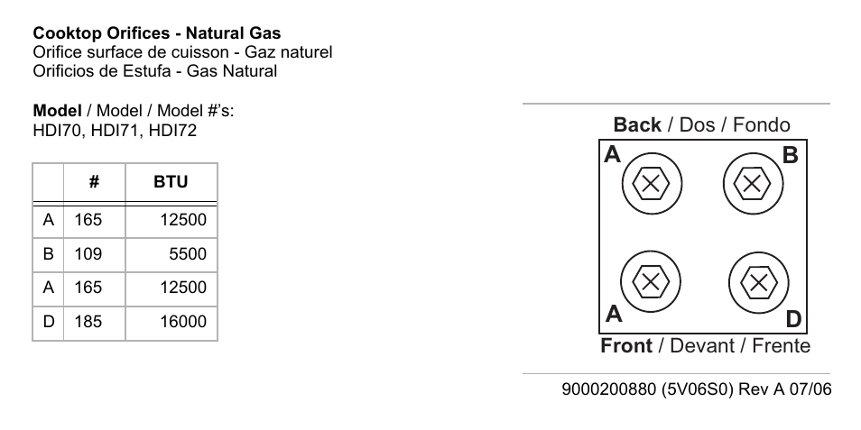 Ad b | Bosch HDI7282U User Manual | Page 2 / 2