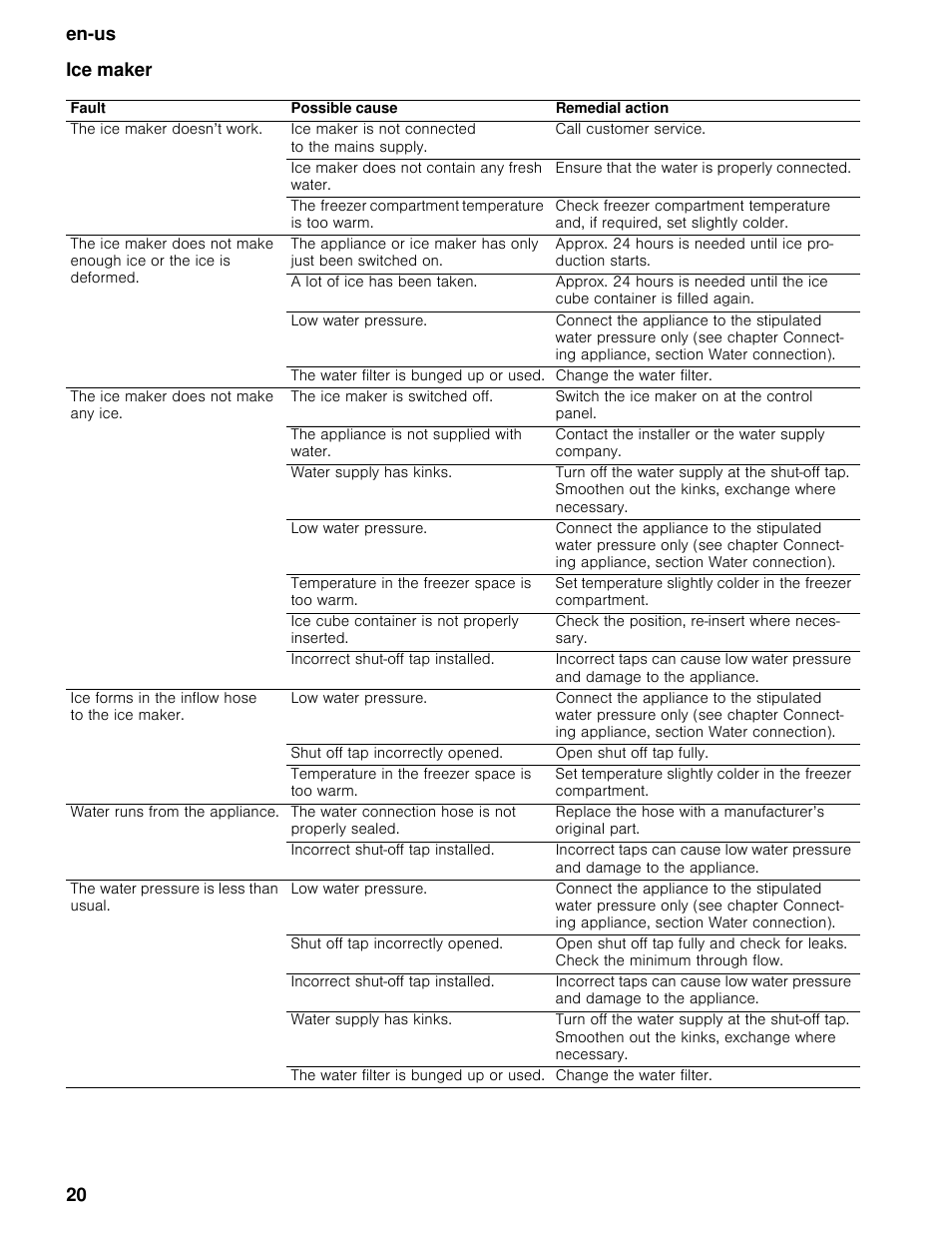 Ice maker, En-us 20 ice maker | Bosch B30BB830SS User Manual | Page 20 / 67