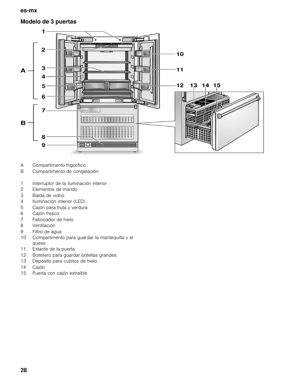 Modelo de 3 puertas, Es-mx 28 modelo de 3 puertas | Bosch B30BB830SS User Manual | Page 28 / 67