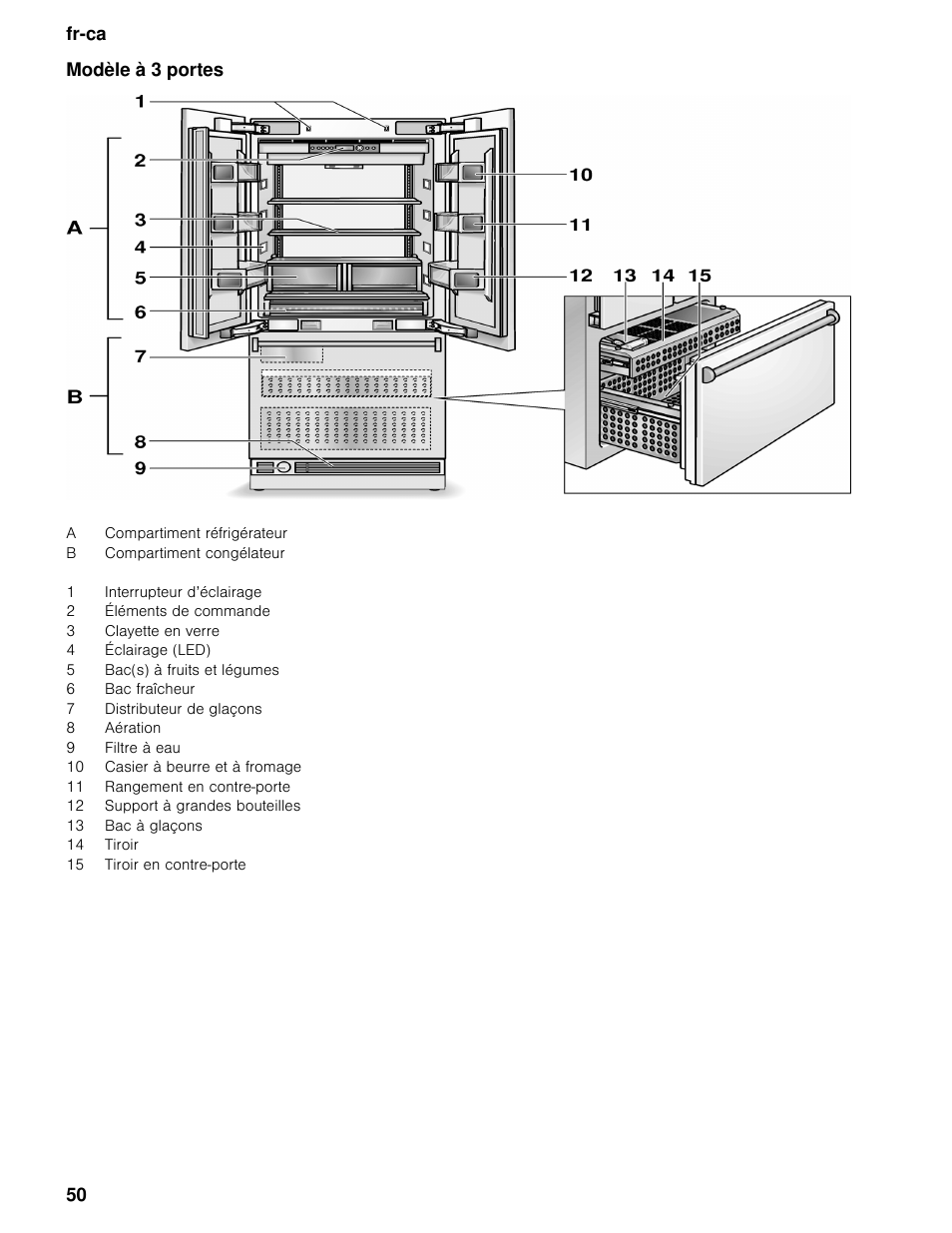 Modèle à 3 portes, Fr-ca 50 modèle à 3 portes | Bosch B30BB830SS User Manual | Page 50 / 67