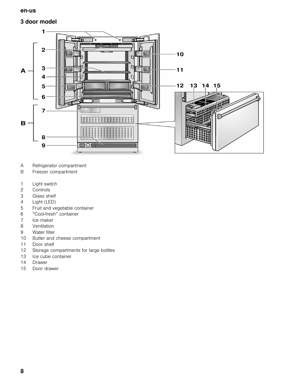 3 door model, En-us 8 3 door model | Bosch B30BB830SS User Manual | Page 8 / 67