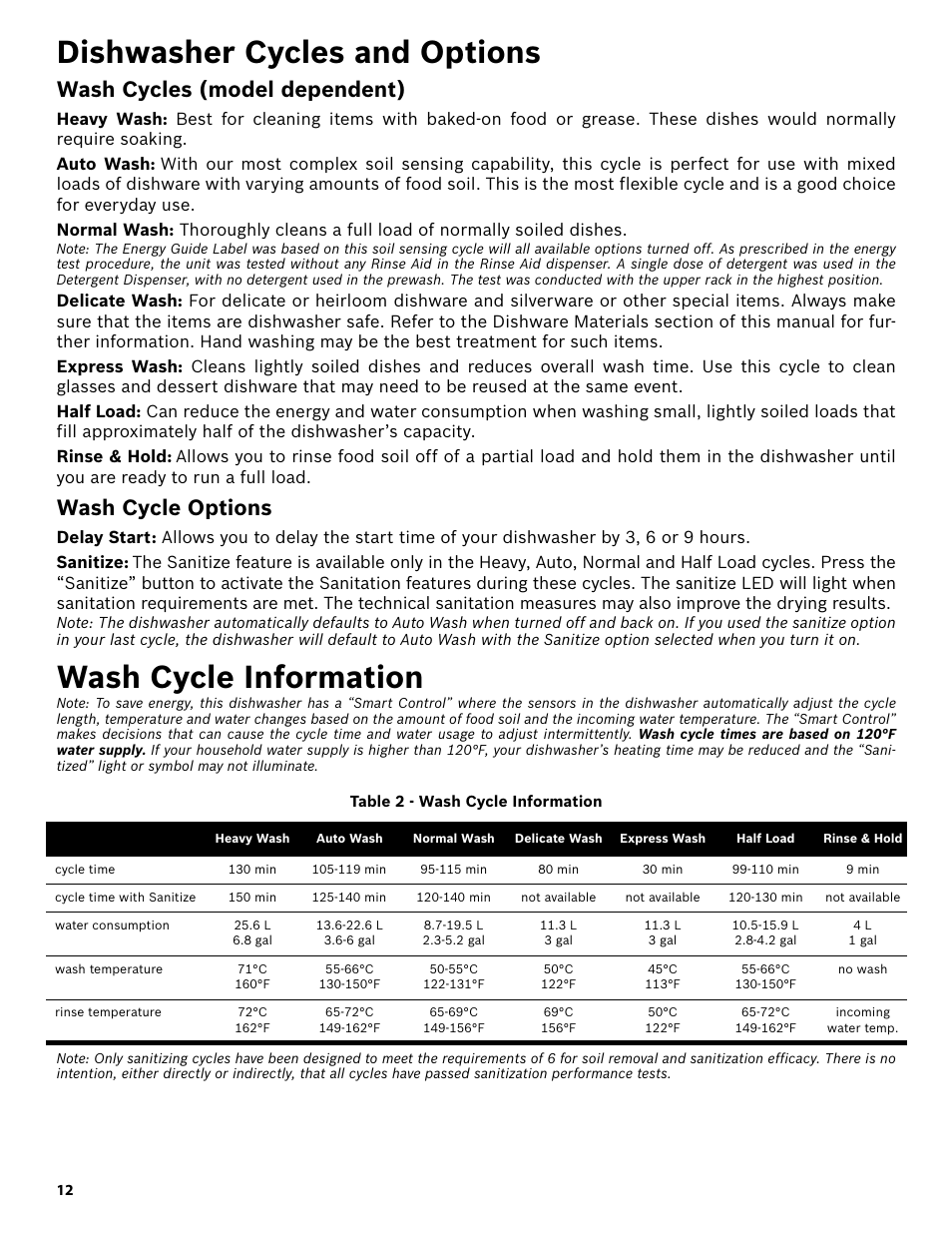 Dishwasher cycles and options, Wash cycles (model dependent), Wash cycle options | Wash cycle information, Table 2 - wash cycle information | Bosch SHE3AR52UC User Manual | Page 14 / 65