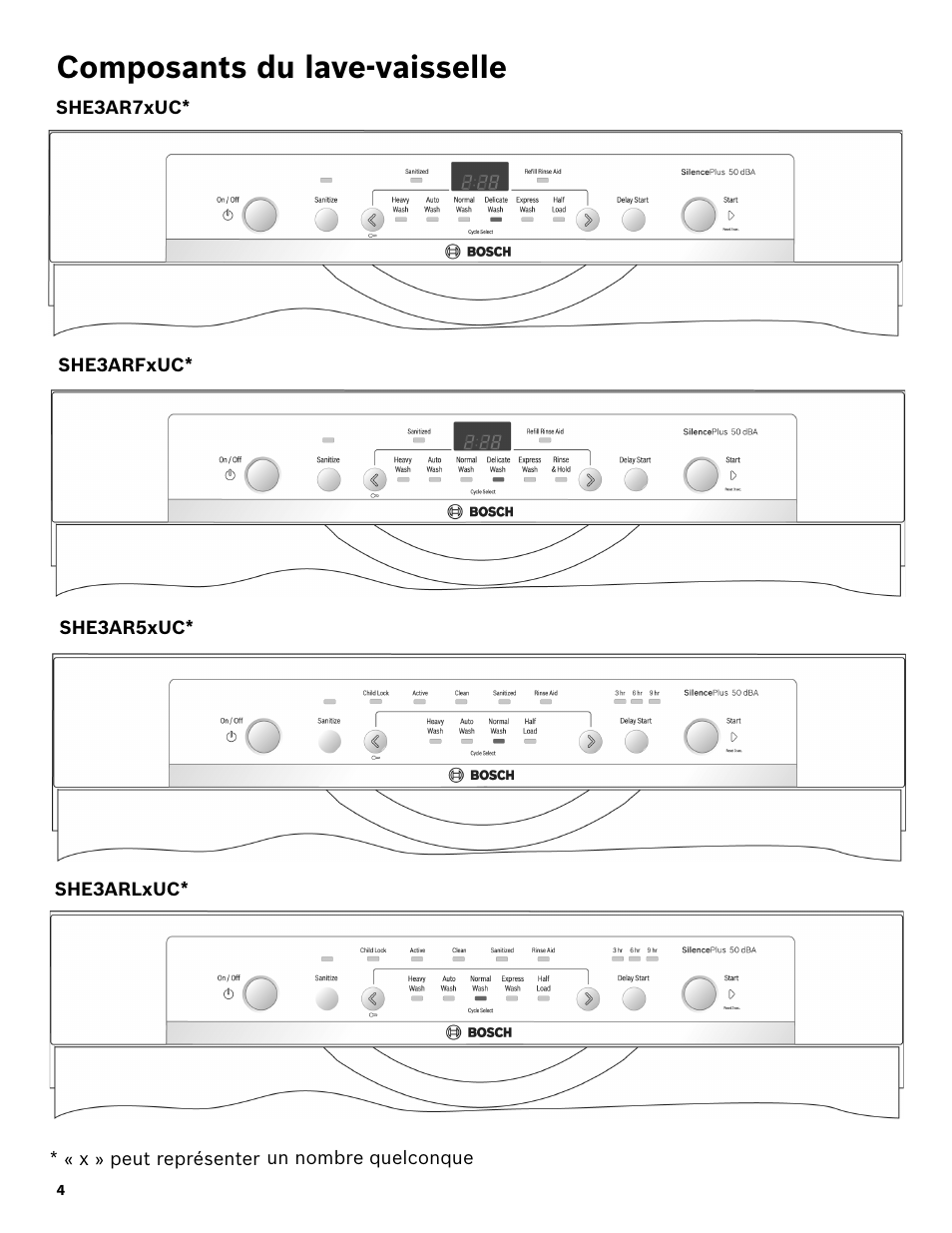 Composants du lave-vaisselle | Bosch SHE3AR52UC User Manual | Page 26 / 65