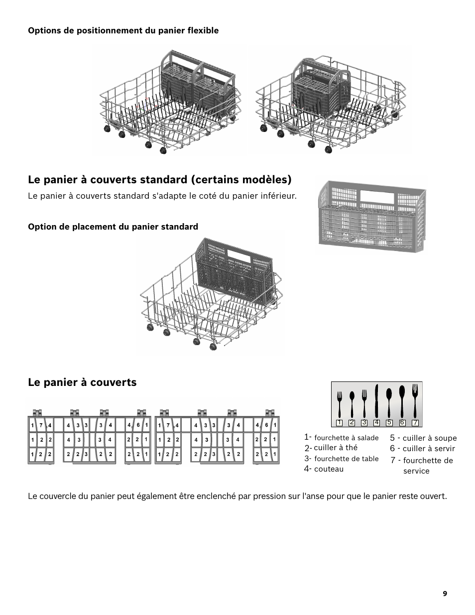 Options de positionnement du panier flexible, Le panier à couverts standard (certains modèles), Option de placement du panier standard | Le panier à couverts | Bosch SHE3AR52UC User Manual | Page 31 / 65