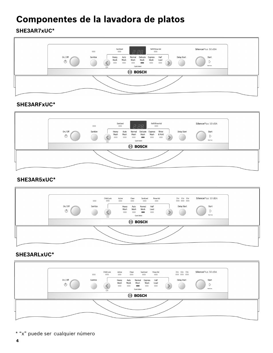 Componentes de la lavadora de platos | Bosch SHE3AR52UC User Manual | Page 46 / 65