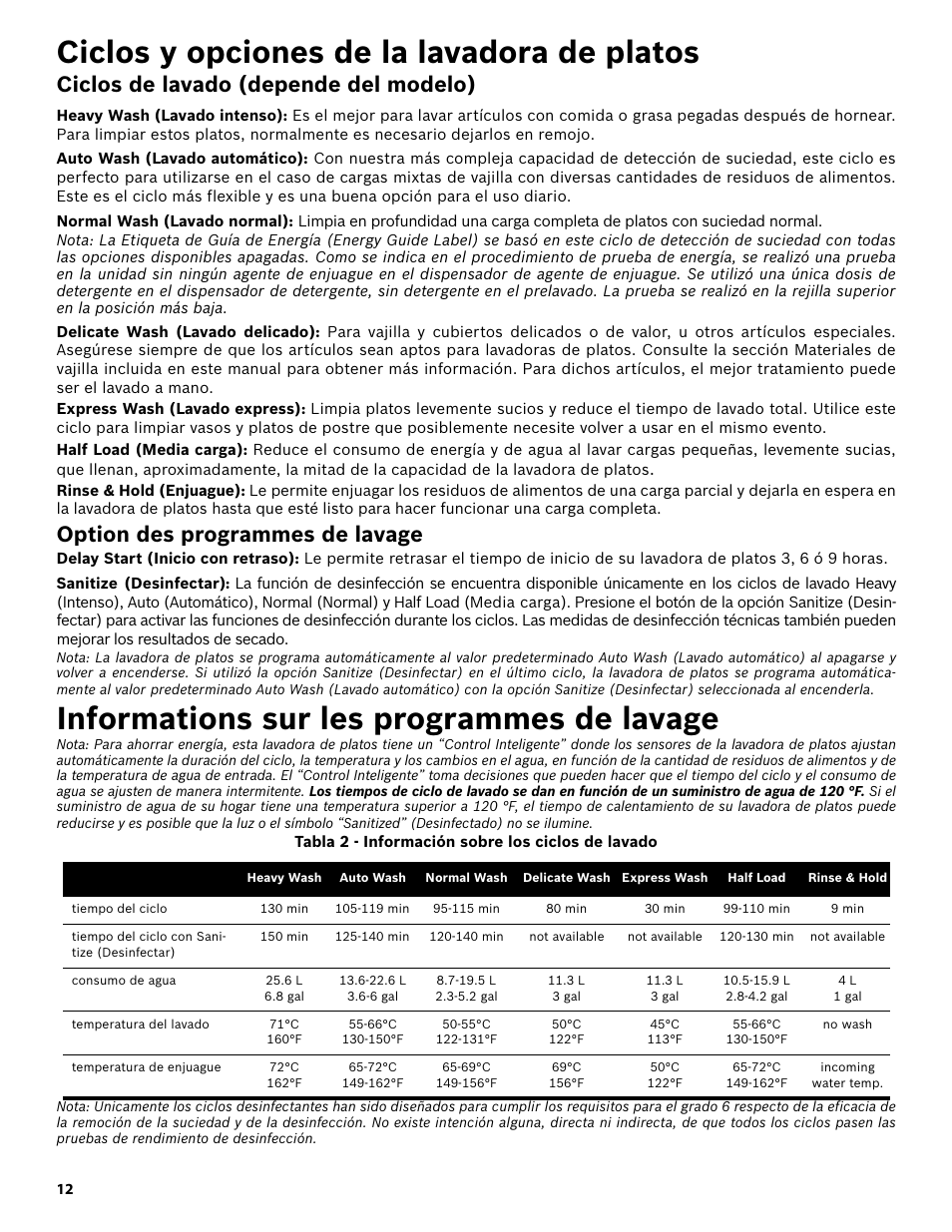 Ciclos y opciones de la lavadora de platos, Ciclos de lavado (depende del modelo), Option des programmes de lavage | Informations sur les programmes de lavage, Tabla 2 - información sobre los ciclos de lavado | Bosch SHE3AR52UC User Manual | Page 54 / 65