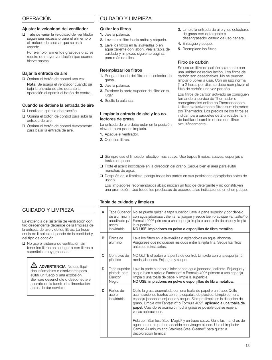 Cuidado y limpieza, Cuidado y limpieza operación | Bosch DHD3014UC User Manual | Page 13 / 16