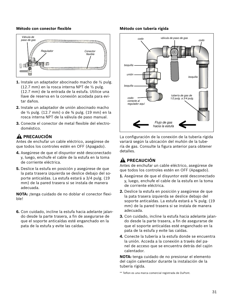 Bosch HDS7052U User Manual | Page 31 / 36