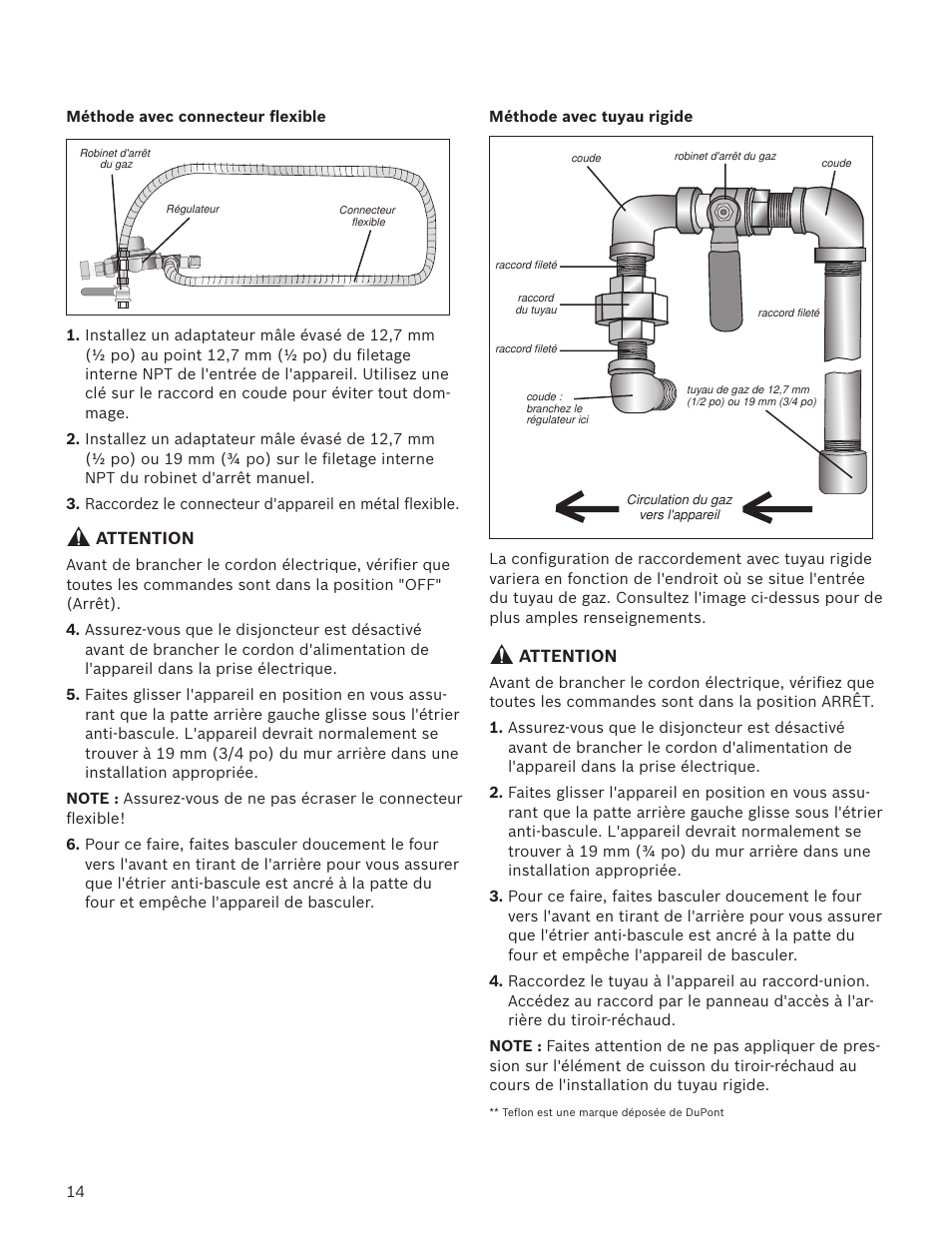 Attention | Bosch HGS7282UC User Manual | Page 14 / 28