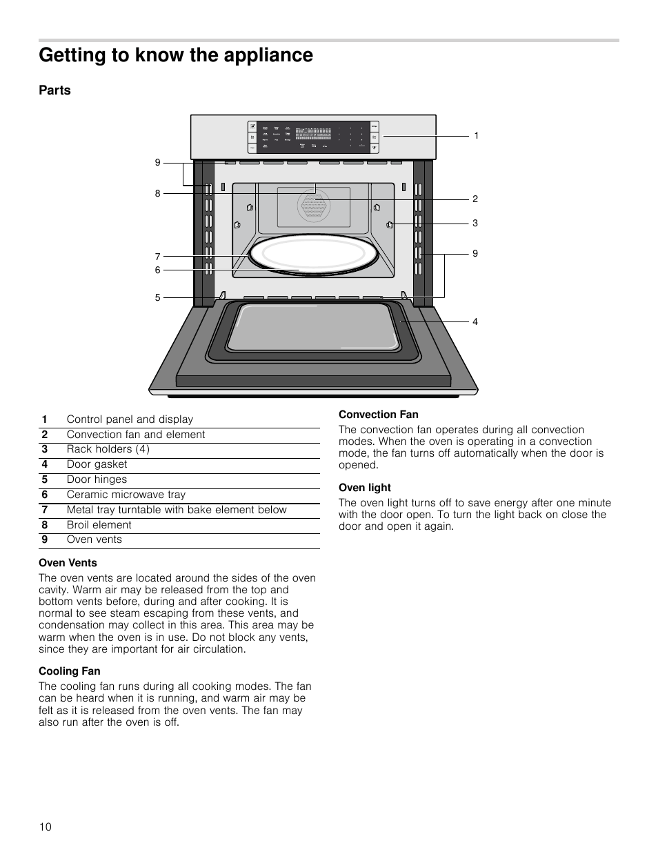 Getting to know the appliance, Parts, Oven vents | Cooling fan, Convection fan, Oven light, W the appliance parts | Bosch HMC80251UC User Manual | Page 10 / 100