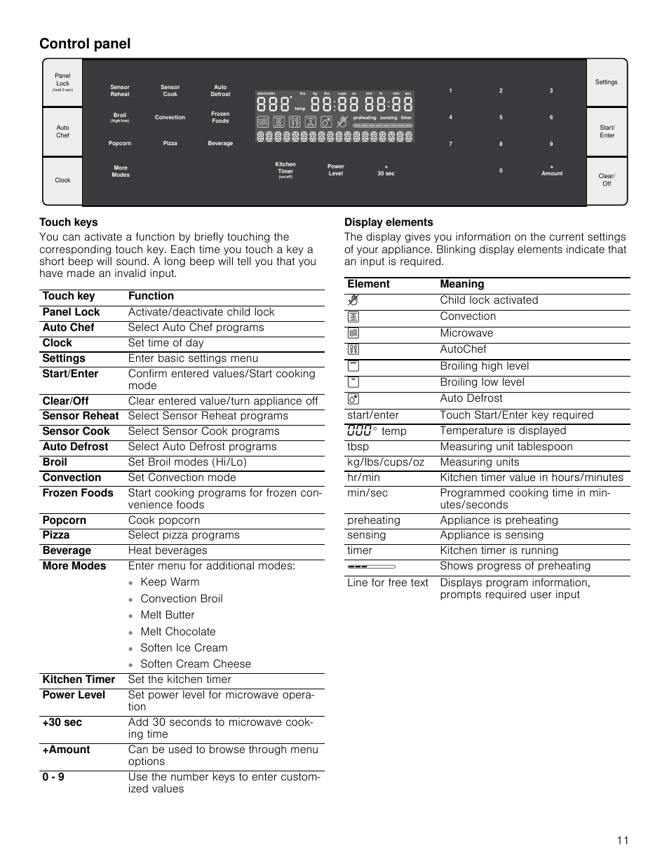 Control panel, Touch keys, Display elements | Bosch HMC80251UC User Manual | Page 11 / 100