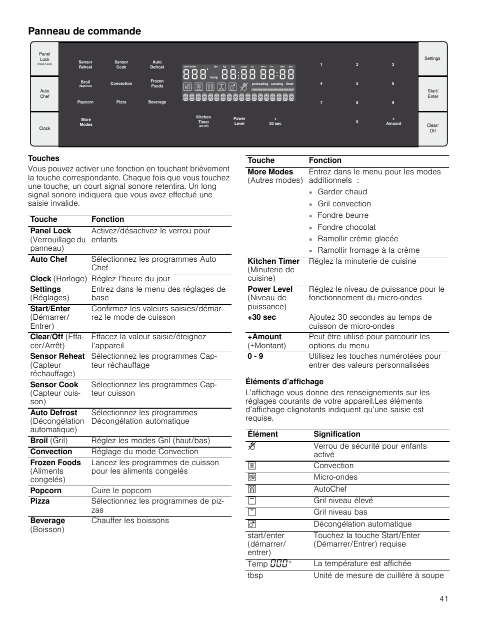 Panneau de commande, Touches, Éléments d’affichage | Bosch HMC80251UC User Manual | Page 41 / 100