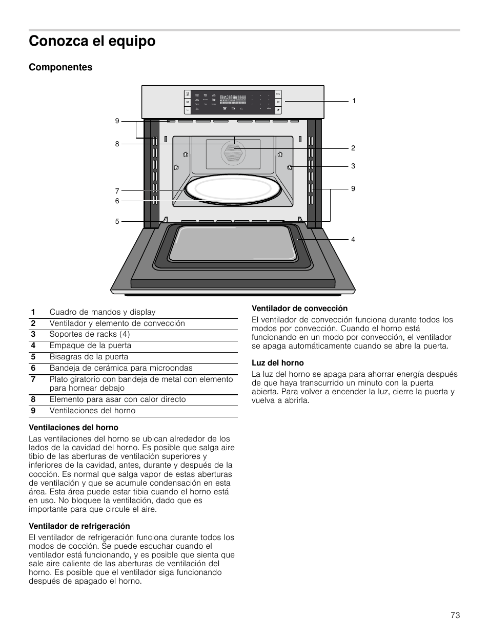 Conozca el equipo, Componentes, Ventilaciones del horno | Ventilador de refrigeración, Ventilador de convección, Luz del horno, Conozca el equipo componentes | Bosch HMC80251UC User Manual | Page 73 / 100