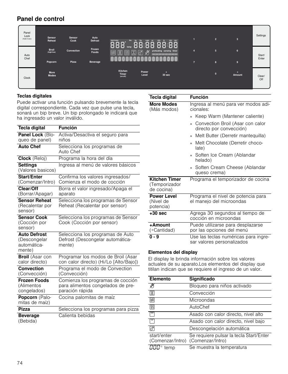 Panel de control, Teclas digitales, Elementos del display | Bosch HMC80251UC User Manual | Page 74 / 100