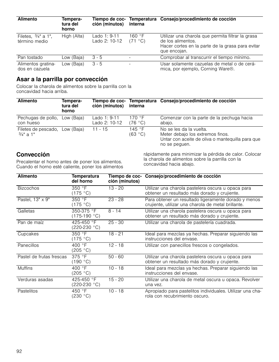 Asar a la parrilla por convección, Convección, Asar a la parrilla por convección convección | Bosch HMC80251UC User Manual | Page 92 / 100