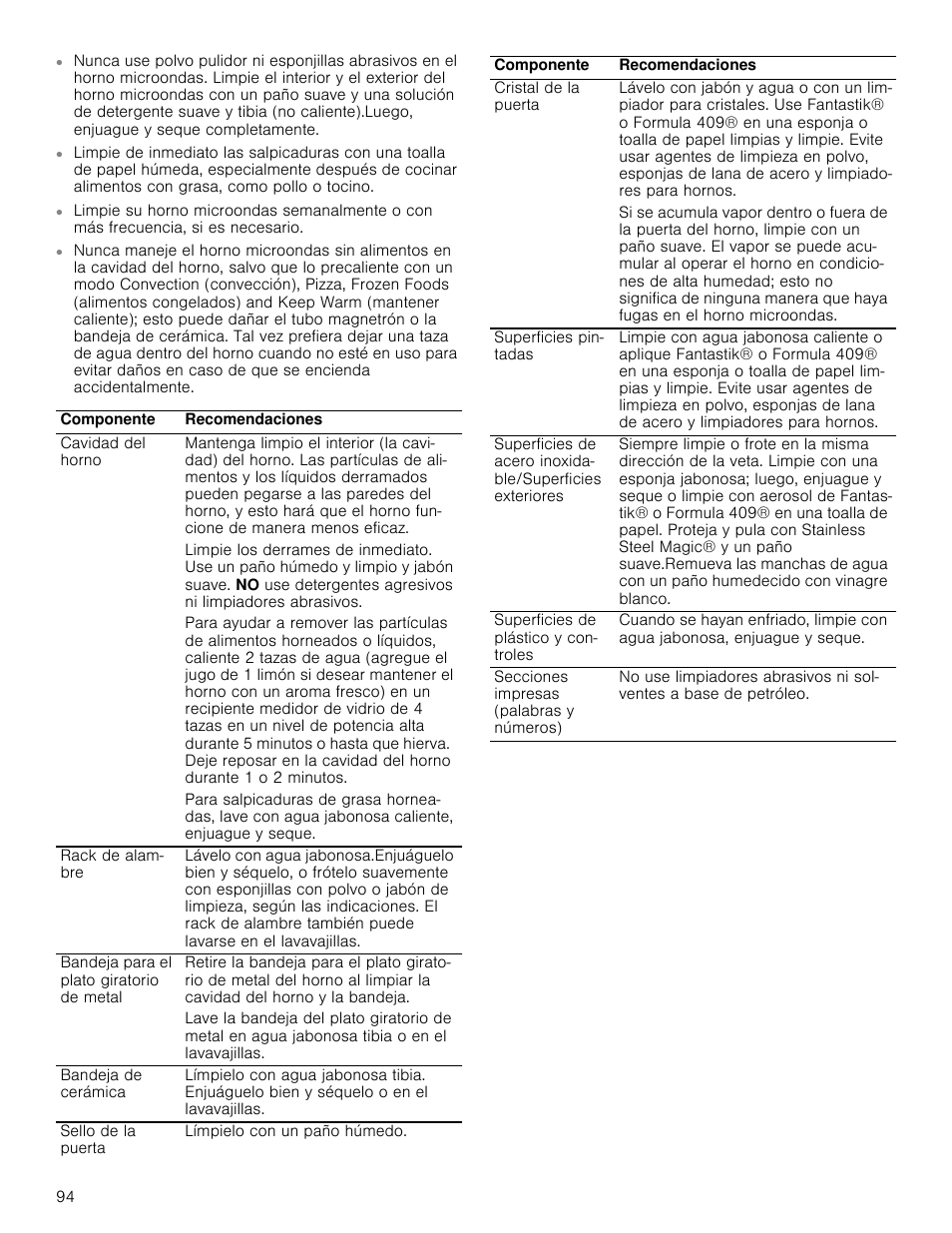 Bosch HMC80251UC User Manual | Page 94 / 100