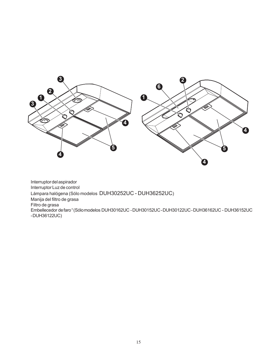 Caracteristicas | Bosch DUH36152UC User Manual | Page 15 / 20