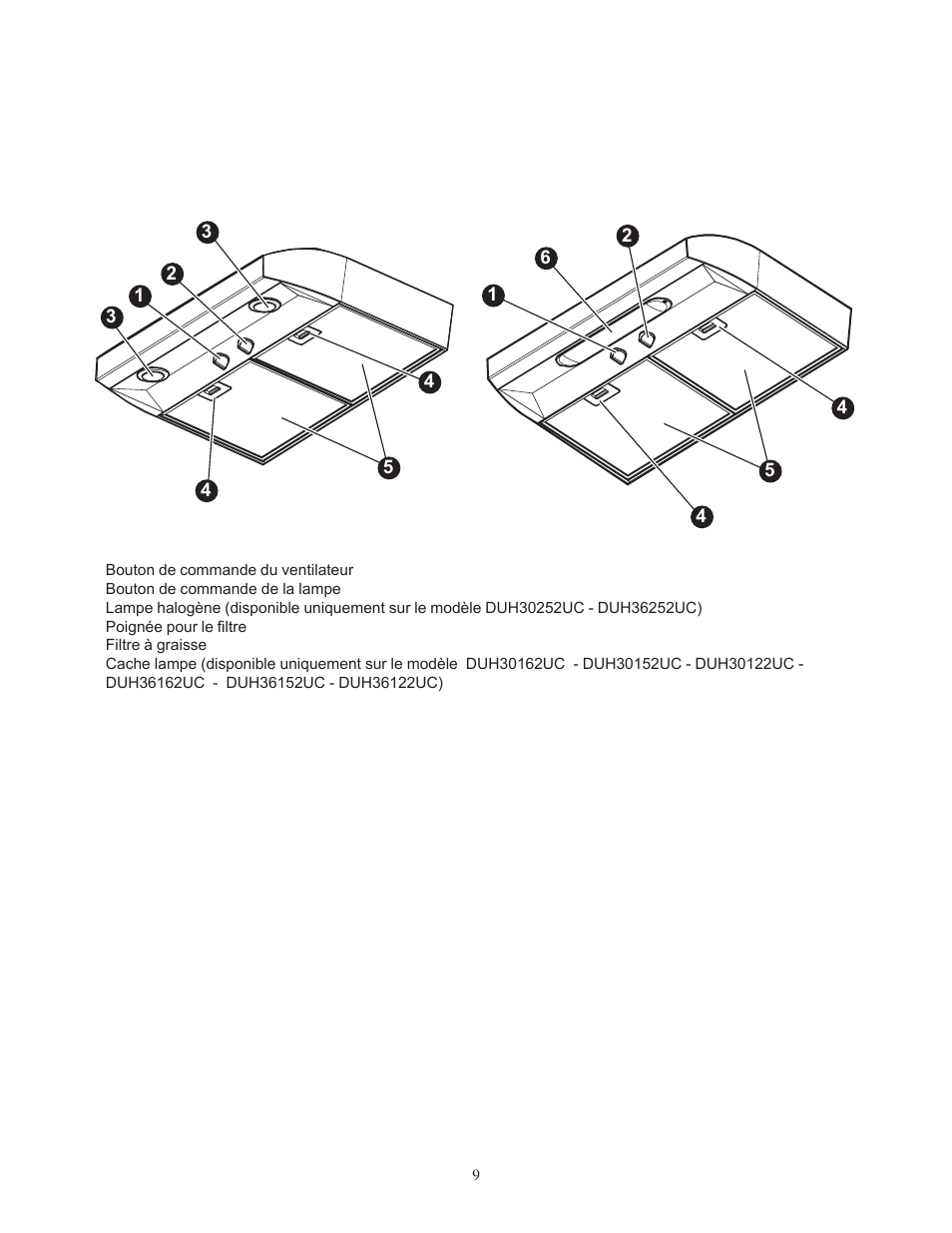 Bosch DUH36152UC User Manual | Page 9 / 20