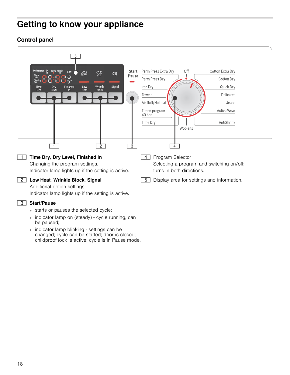 Getting to know your appliance, Control panel, Our appliance control panel | Bosch WTB86201UC User Manual | Page 18 / 36
