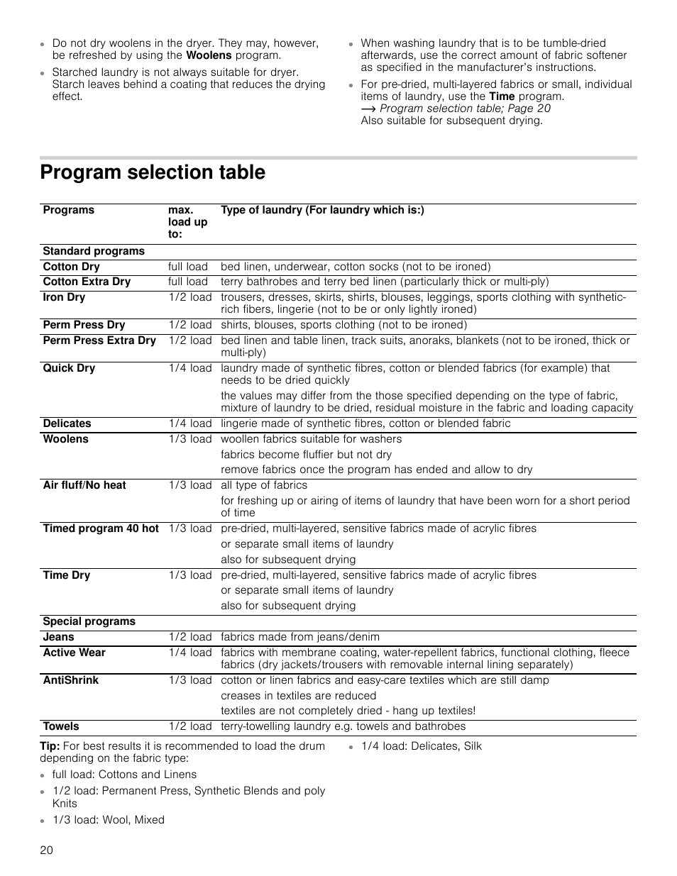 Program selection table, Am selection table | Bosch WTB86201UC User Manual | Page 20 / 36