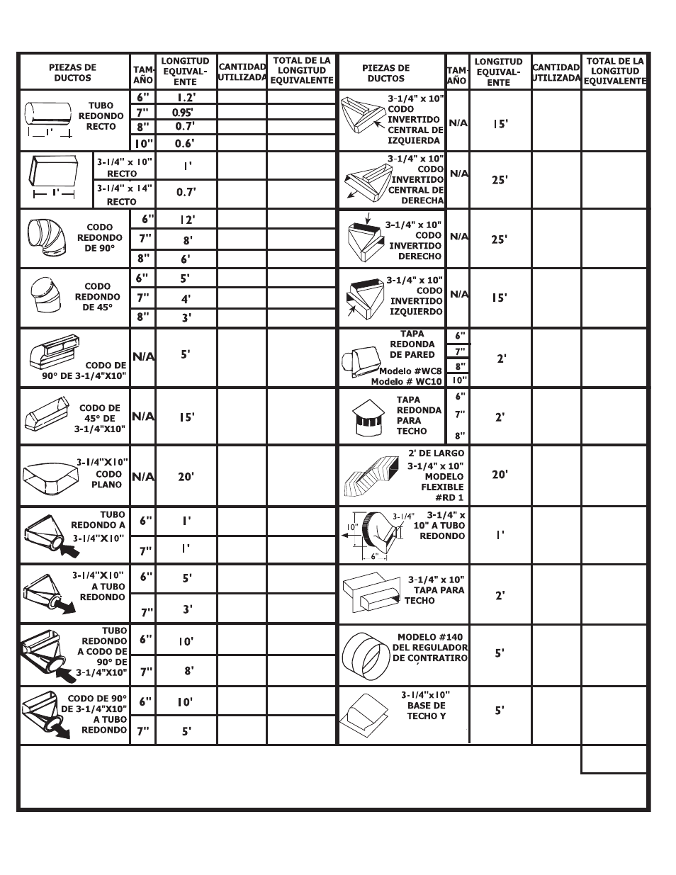 Bosch DUH36152UC User Manual | Page 27 / 32