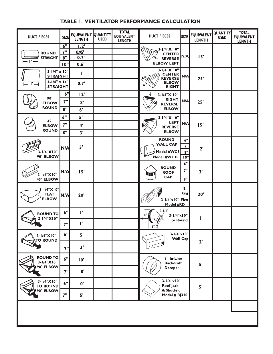 Bosch DUH36152UC User Manual | Page 7 / 32