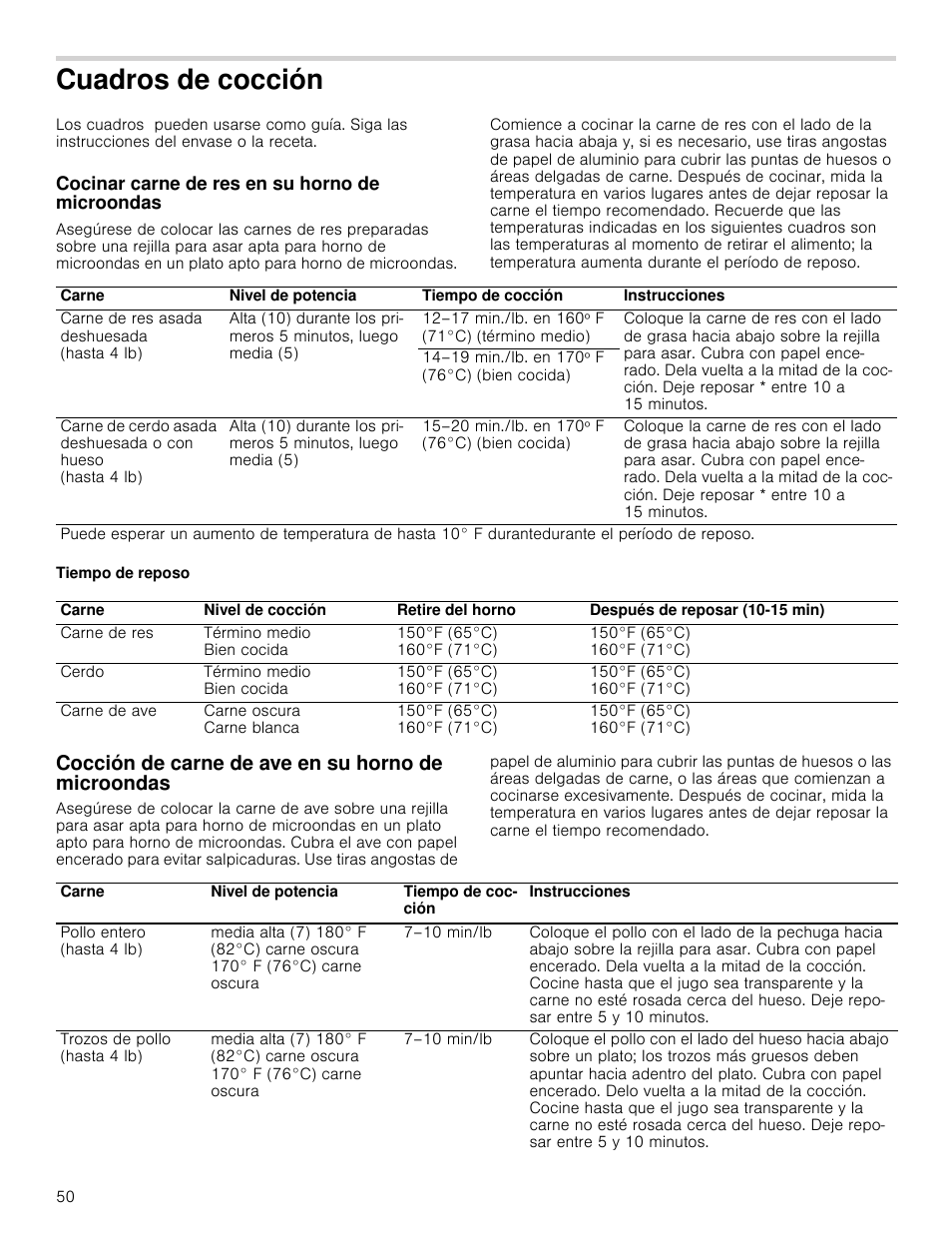 Cuadros de cocción, Cocinar carne de res en su horno de microondas, Tiempo de reposo | Cocción de carne de ave en su horno de microondas | Bosch HMV8052U User Manual | Page 50 / 60