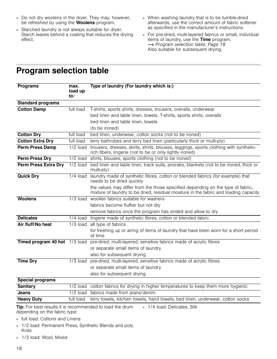 Program selection table, Am selection table | Bosch WTB86200UC User Manual | Page 18 / 32