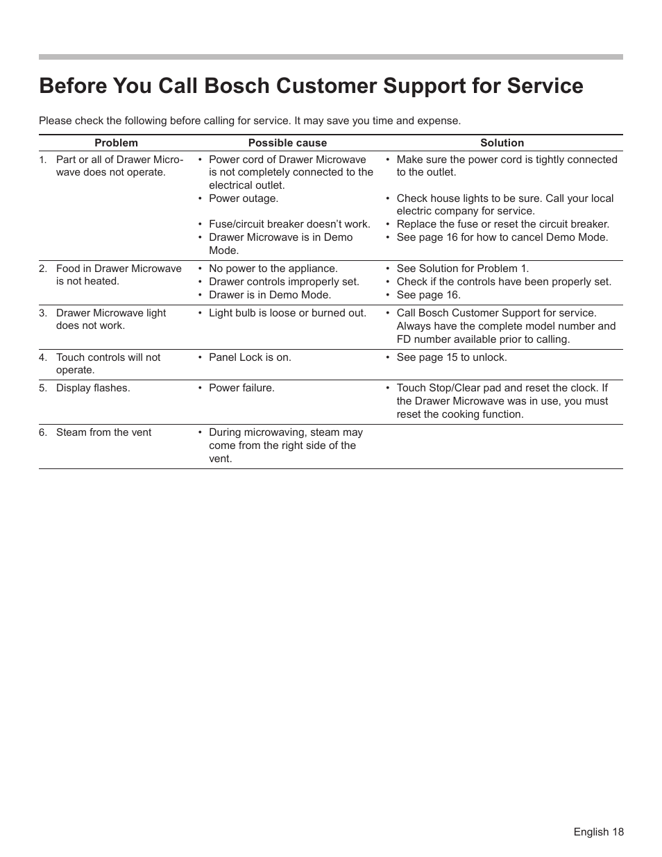 Before you call bosch customer support for service | Bosch HMD8451UC User Manual | Page 18 / 64