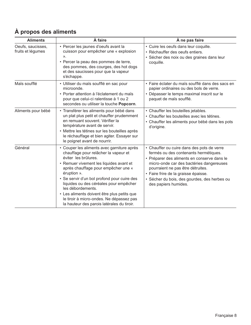 À propos des aliments | Bosch HMD8451UC User Manual | Page 27 / 64