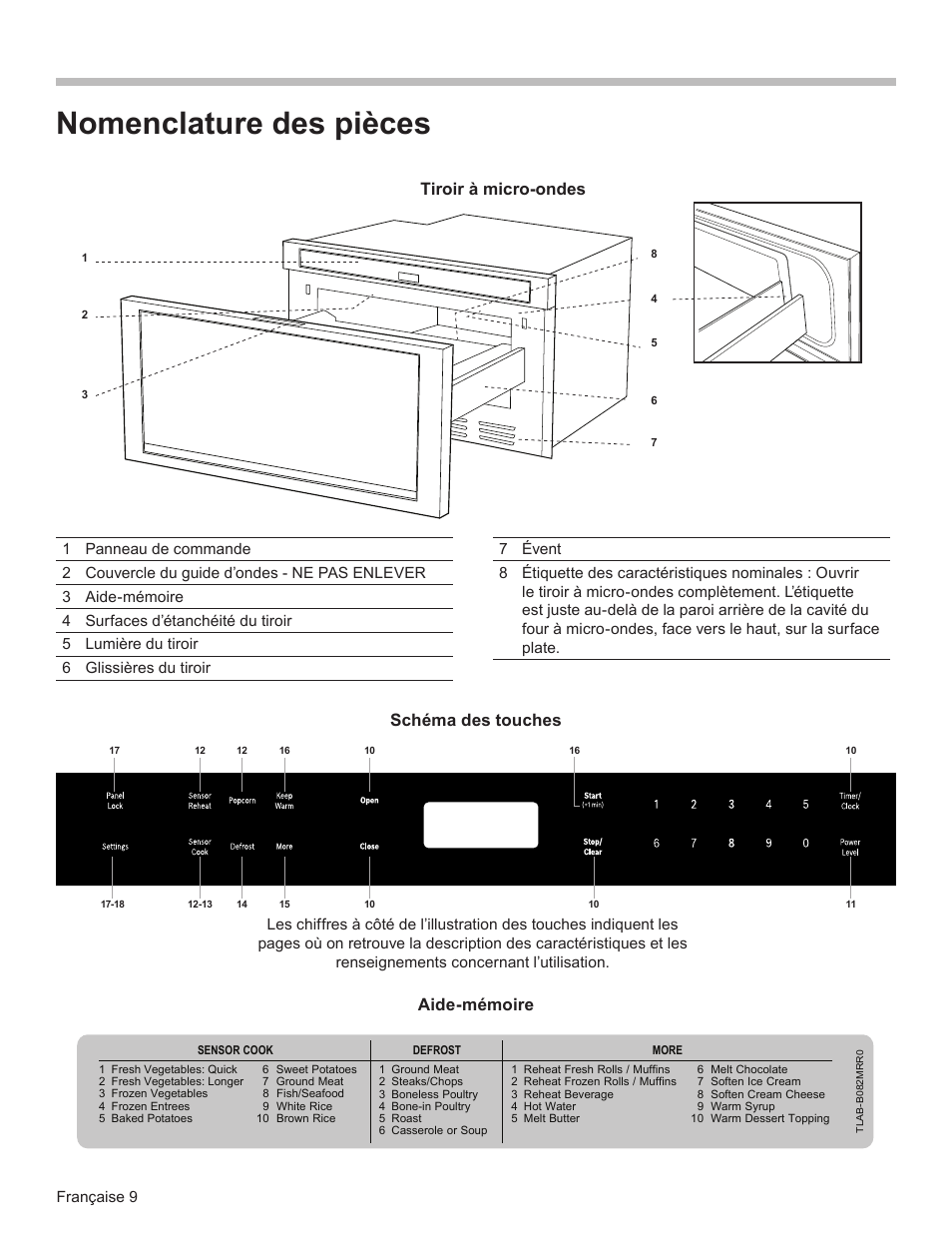 Nomenclature des pièces, Tiroir à micro-ondes, Schéma des touches aide-mémoire | Bosch HMD8451UC User Manual | Page 28 / 64